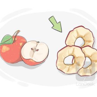 12. Desiccated Ideas